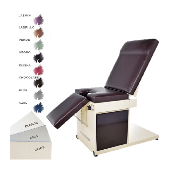 Mesa de Exploración Modelo ISIS CIIASA